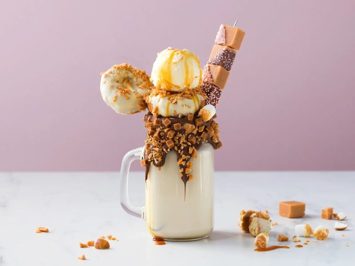 Oppskrift milkshake: Den ultimate guiden til å lage deilig og forfriskende milkshakes