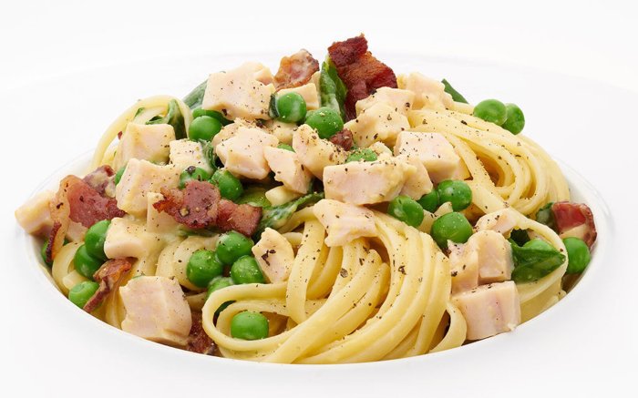 Lag en deilig Carbonara Oppskrift med Fløte: En Trinn-for-Trinn-Guide