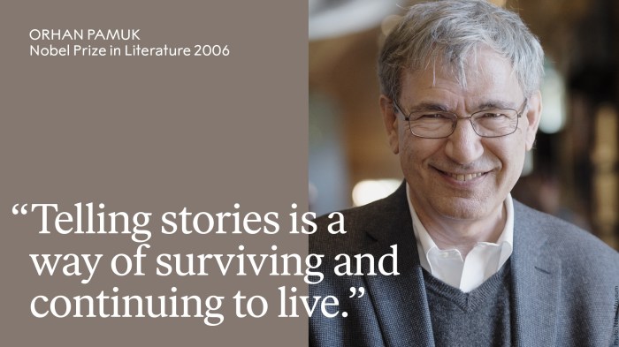 Omvisning I Orhan Pamuk The Art Of Fiction 3 September, Utforsk Litteraturens Verden Med En Omvisning I Orhan Pamuks Utstilling 3. September!