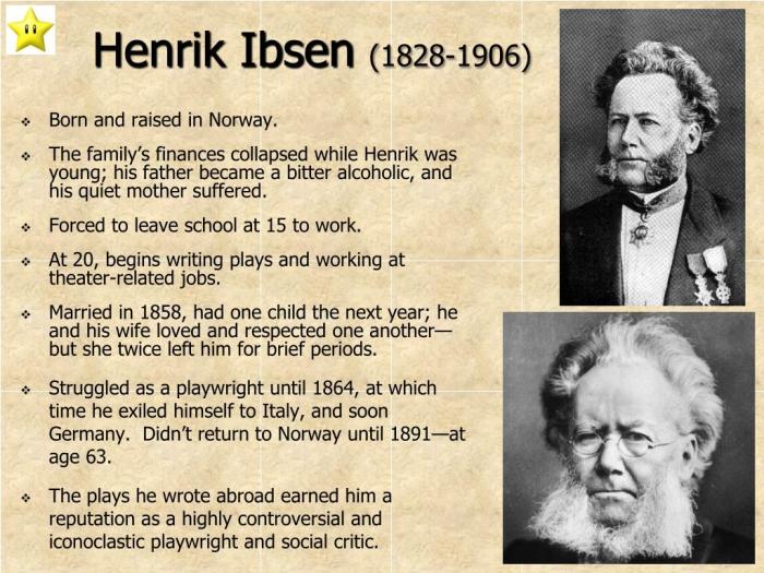 Omvisning Ibsen, Utforsk Henrik Ibsens Liv Med En Omvisning I Hans Hjem – En LitteræR Reise!