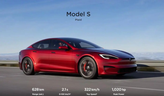 Tesla Model S Omvisning, Utforsk Fremtidens Bil Med En Omvisning På Tesla Model S – Teknologi Og Innovasjon I Verdensklasse!