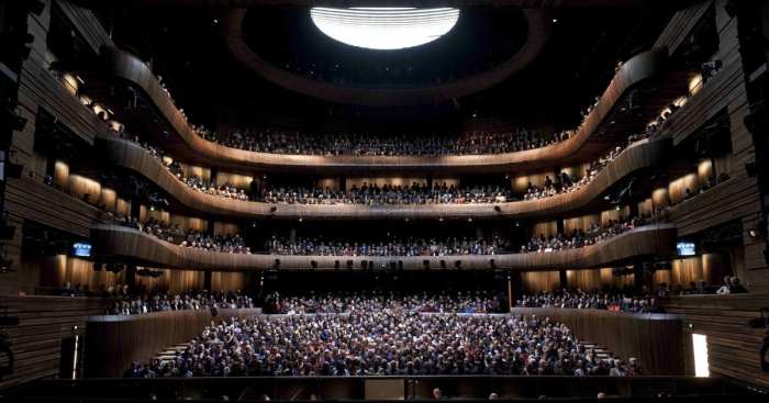 Operaen.No Omvisning, Utforsk Operaen Digitalt Med En Omvisning På Operaen.No – En Virtuell Reise Gjennom Musikkens Verden!